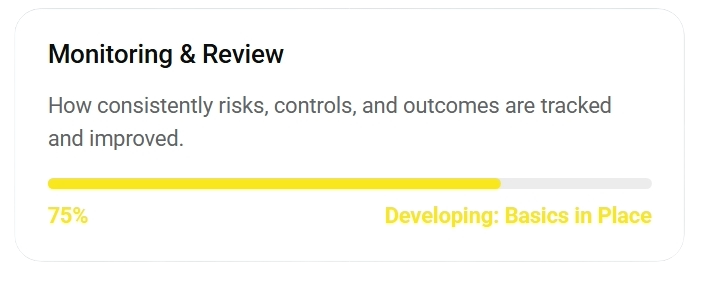 Monitoring & Review