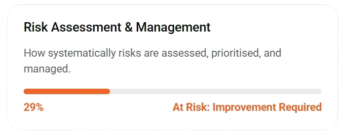 Risk Assessment & Management