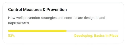 Control Measures & Prevention