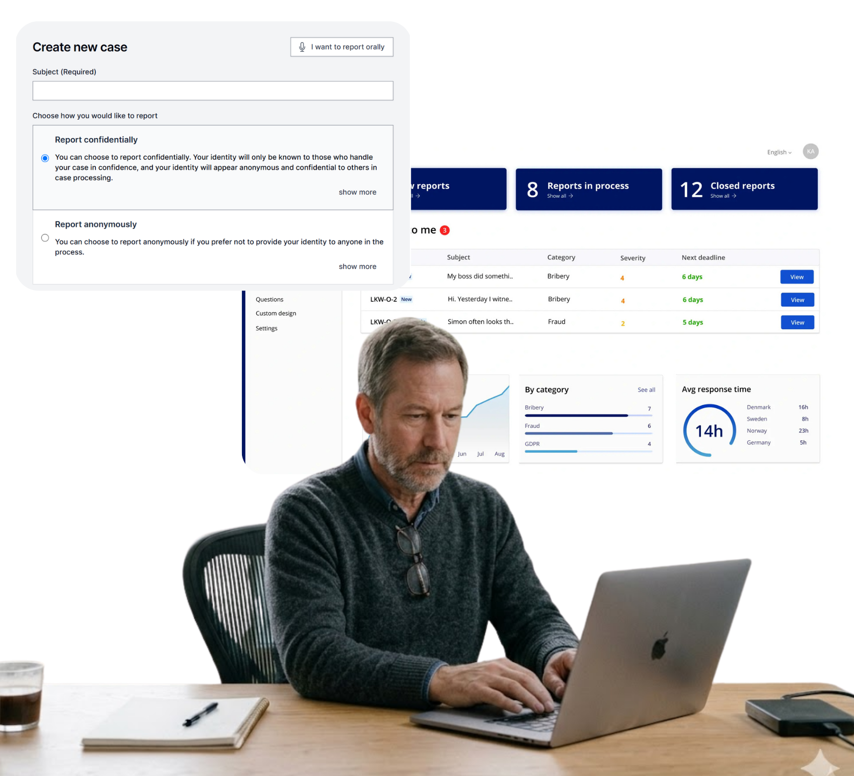 SpeakUp anonymous workplace reporting form open on a laptop